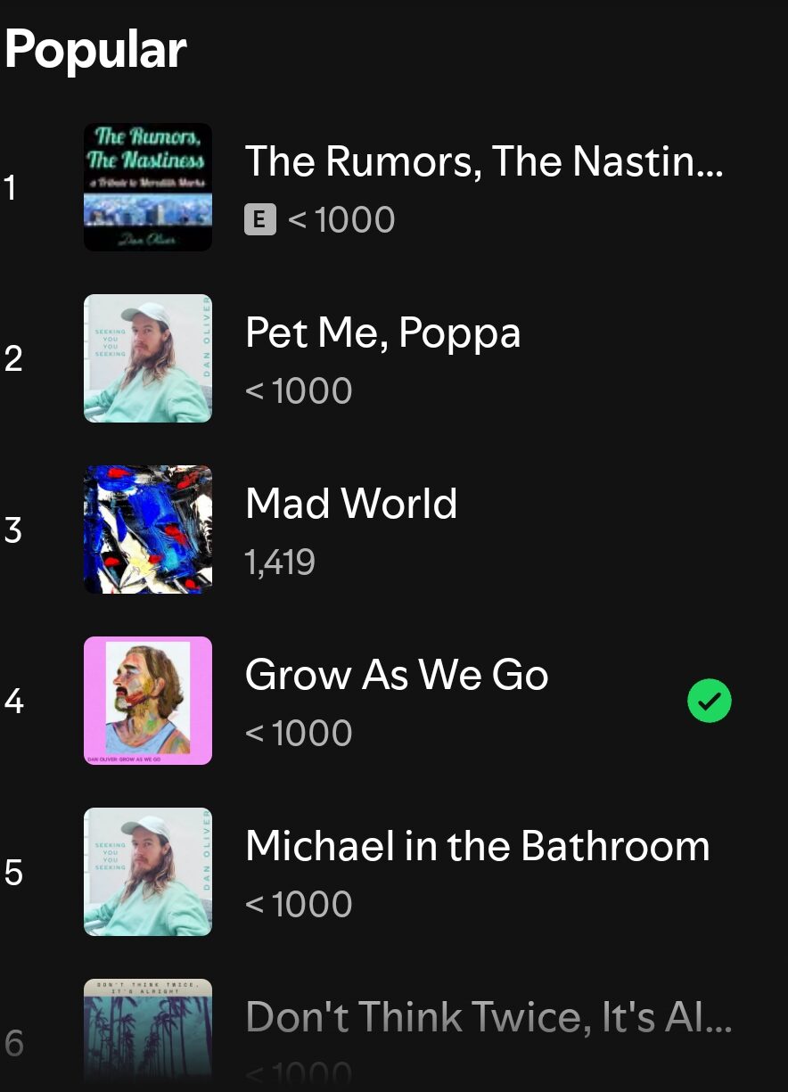 List of popular items with titles and icons, some with check marks, on a black background.