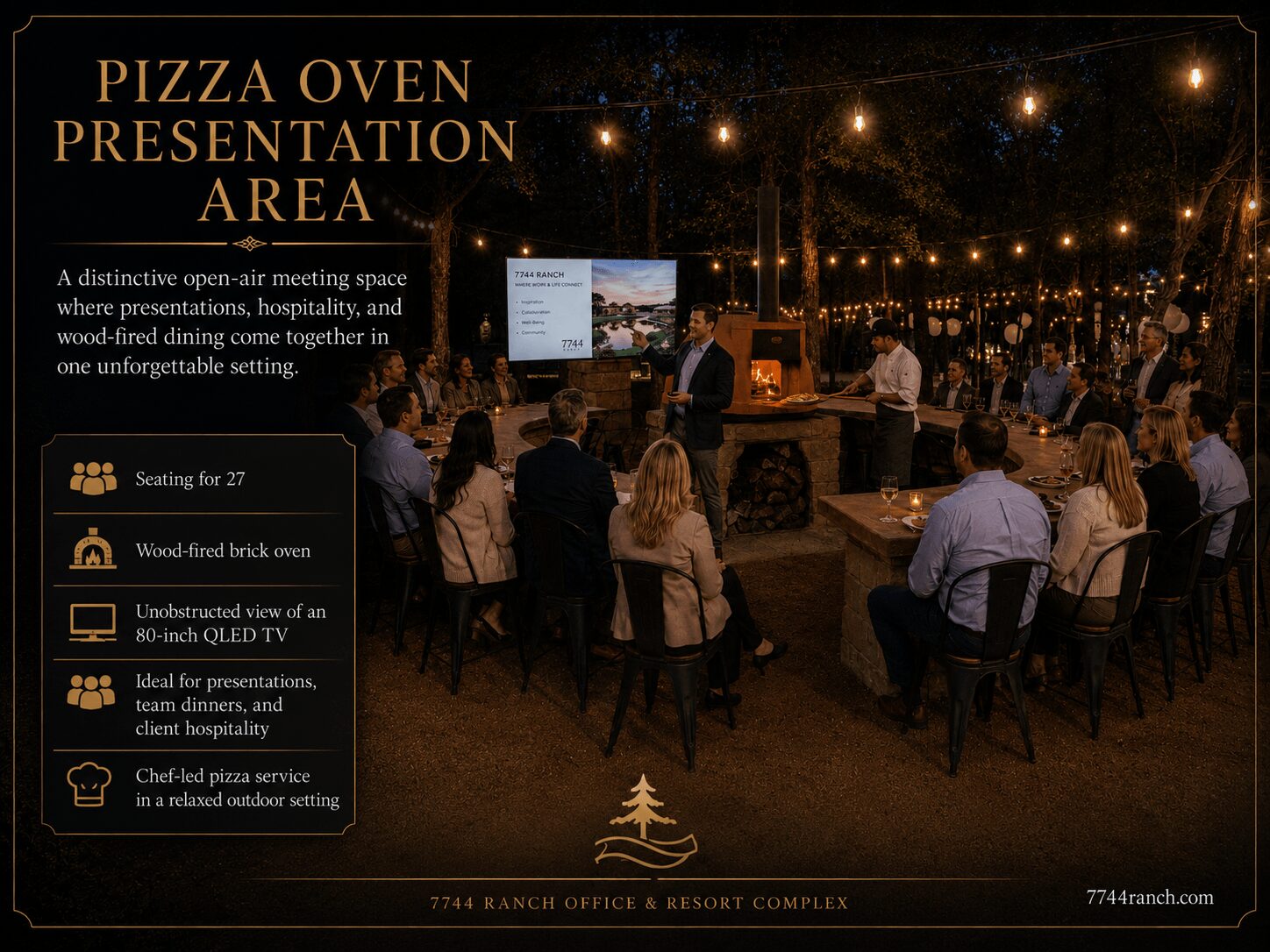 People seated at tables in a dark outdoor setting with string lights, a presentation area, and a sign for pizza oven presentation.