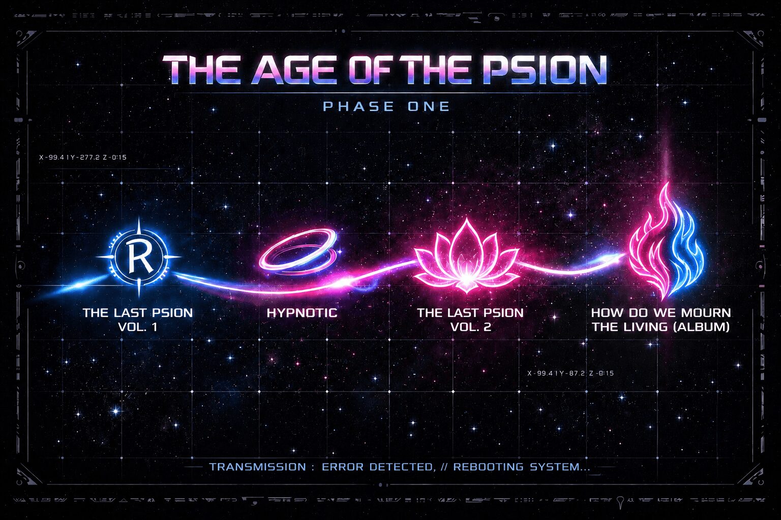 A digital graphic titled 'The Age of the Psion' with icons and text about psion phases, set against a starry background.