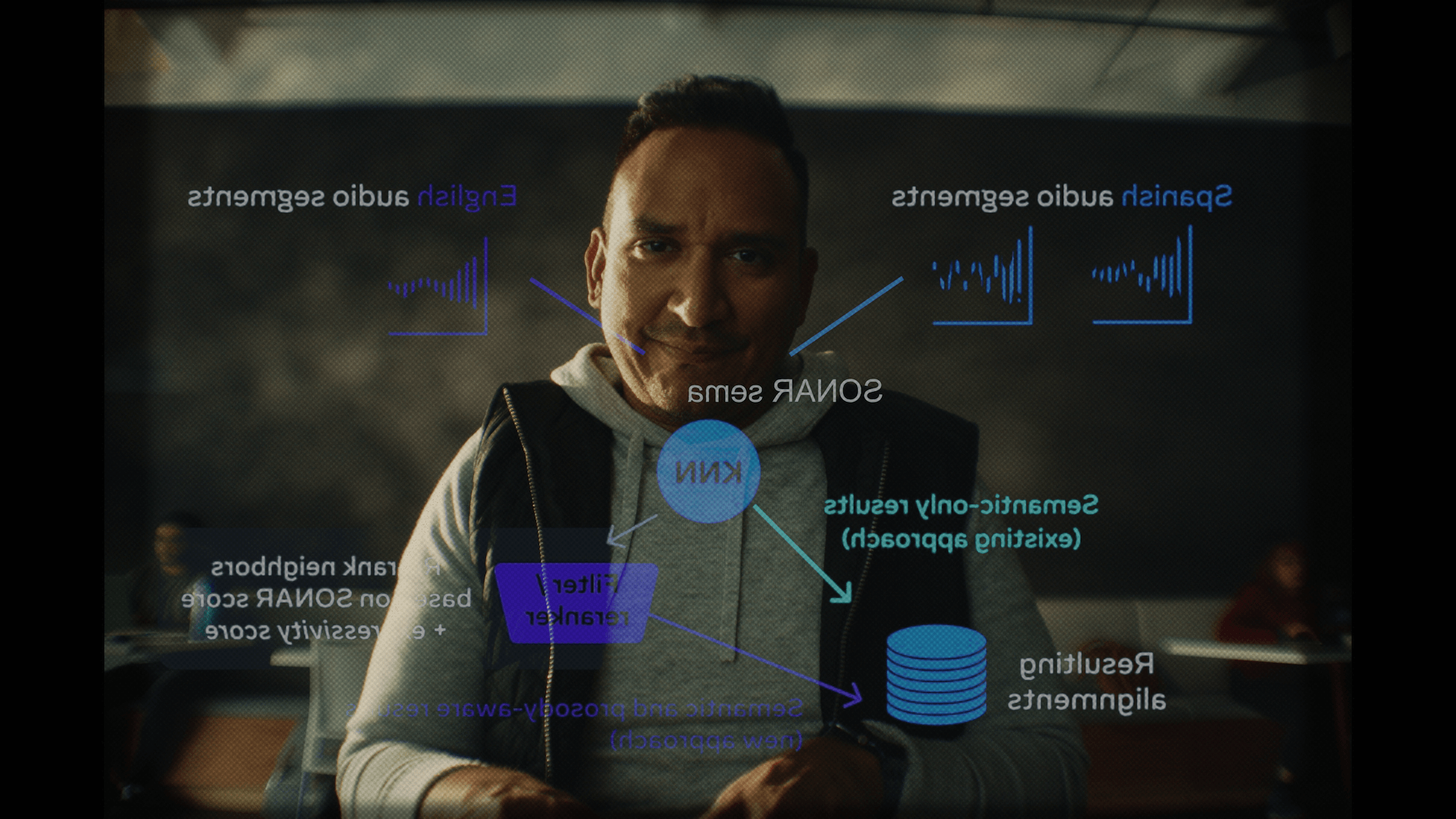 Person in front of a transparent screen with data and graphs, holding a device, smiling, dark background.