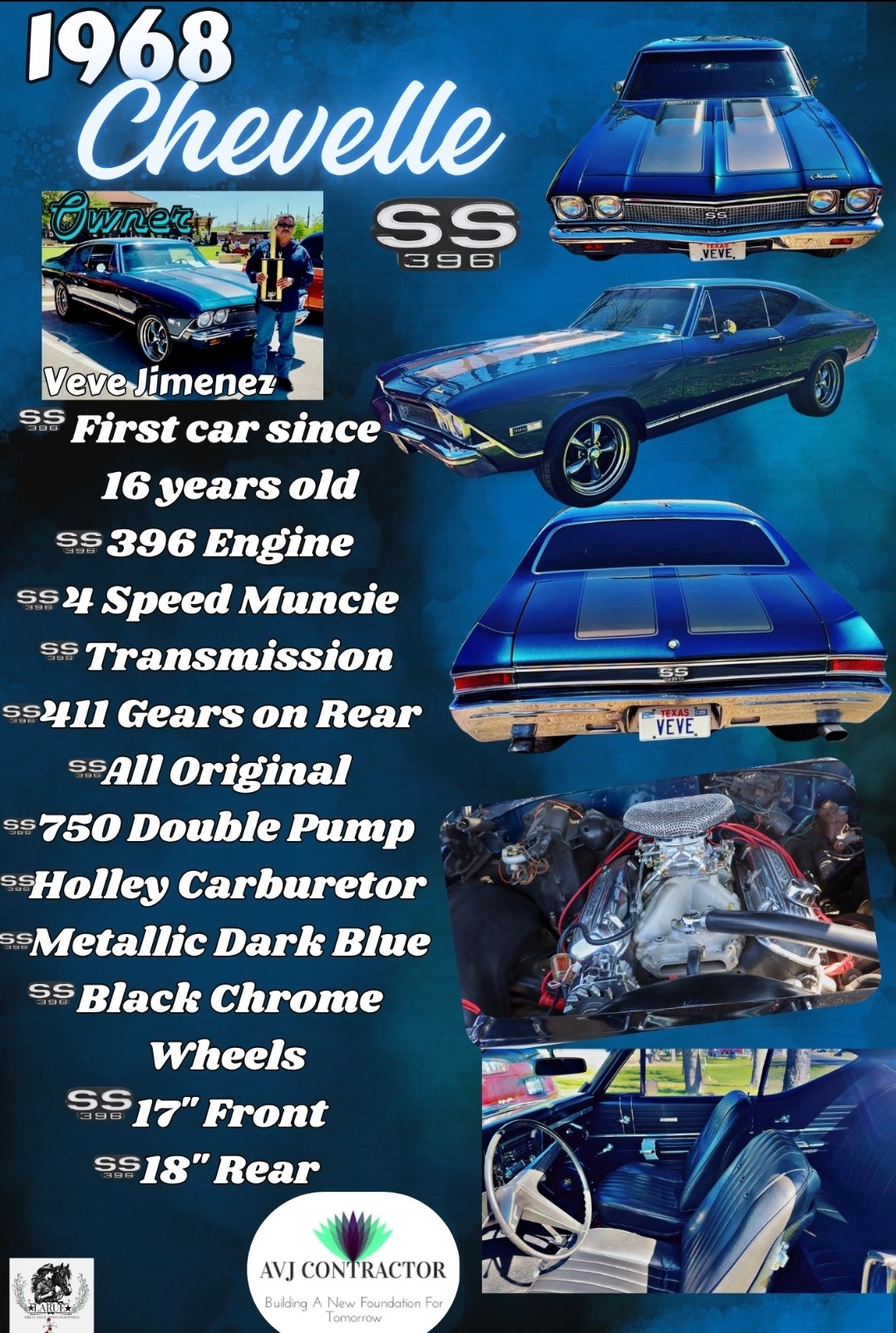 Advertisement for 1968 Chevrolet Chevelle SS 396, showing various angles, engine, and features, with specifications listed.