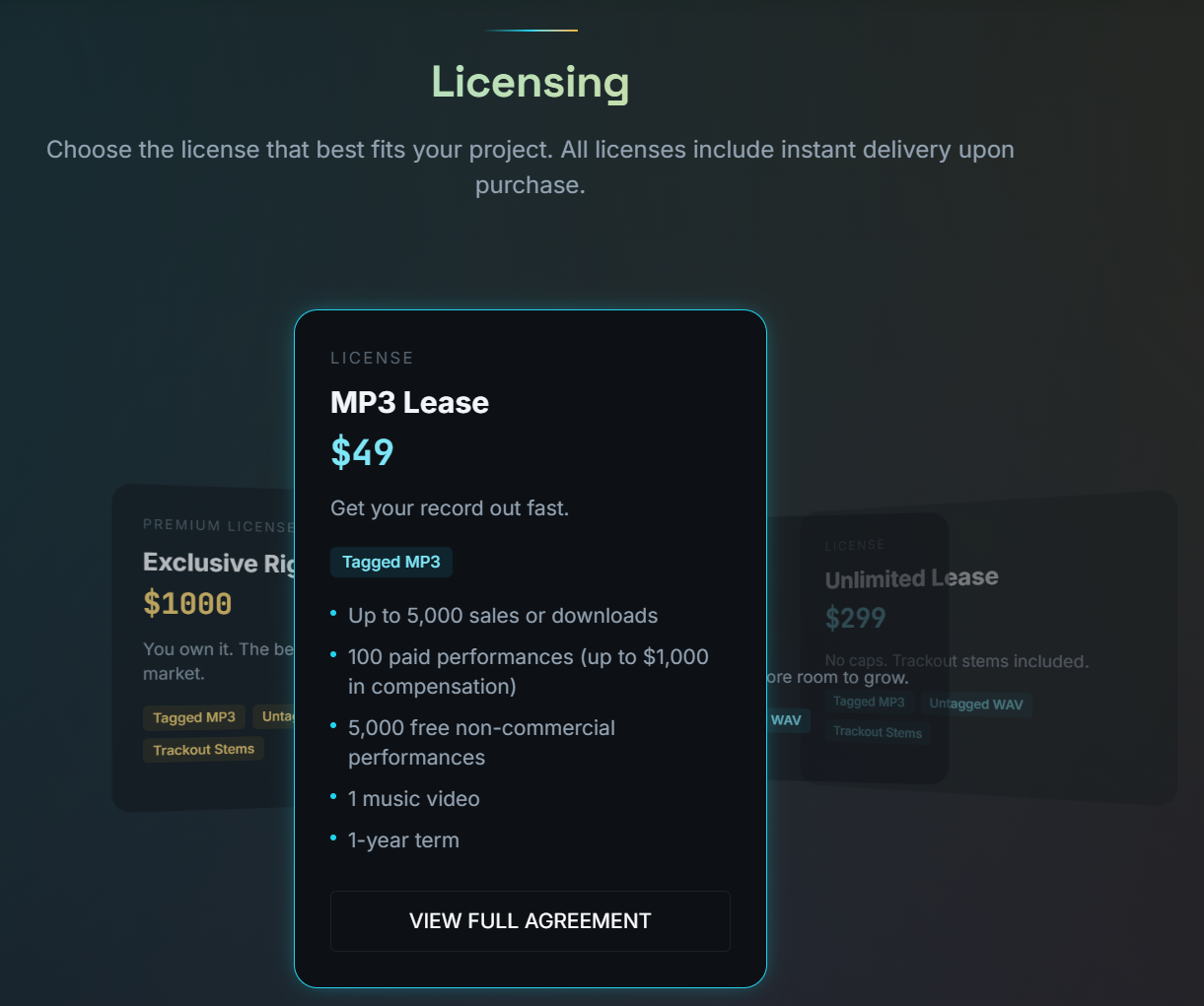 Licensing options for MP3 Lease, $49, with features like record upload, 100 paid performances, one music video, one-year term.