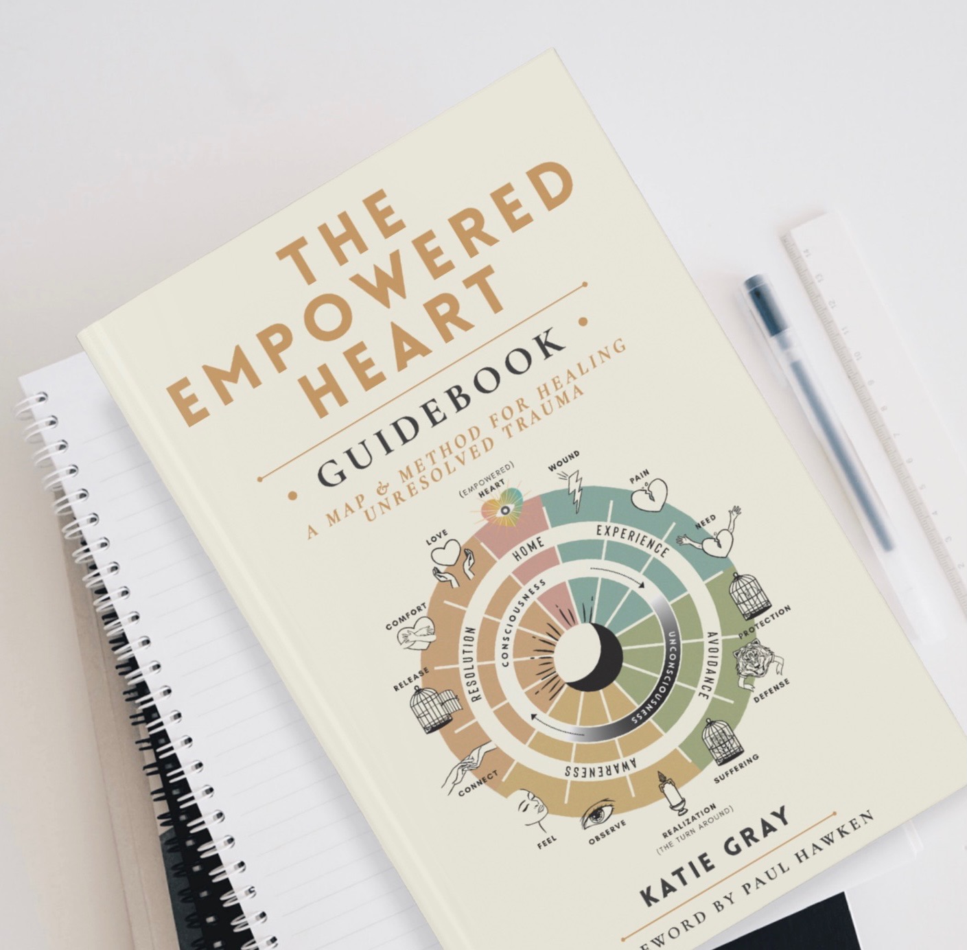 Book titled 'The Empowered Heart' on a white surface, with a pen and a white object nearby.