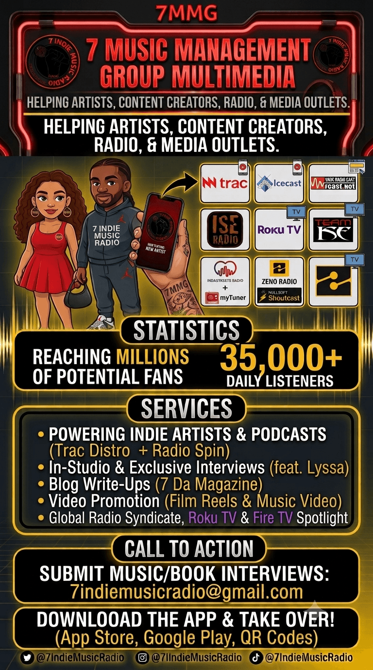 Promotional poster for music management group with two cartoon characters, logos, and contact information.
