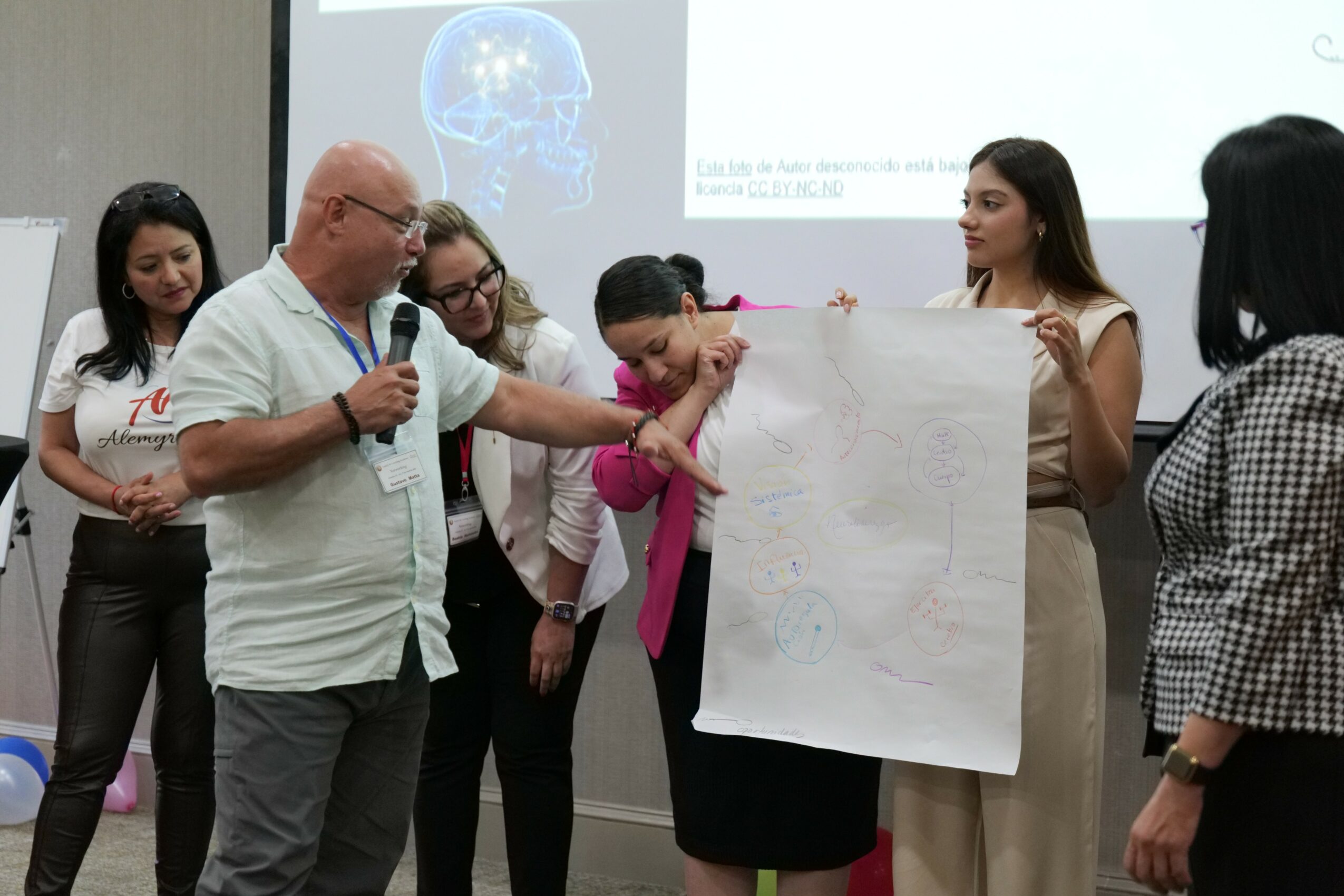 Group of people presenting a large sheet of paper in a classroom or conference room, with a projection of a brain on the screen behind them.